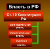 Органы власти в Беломорске